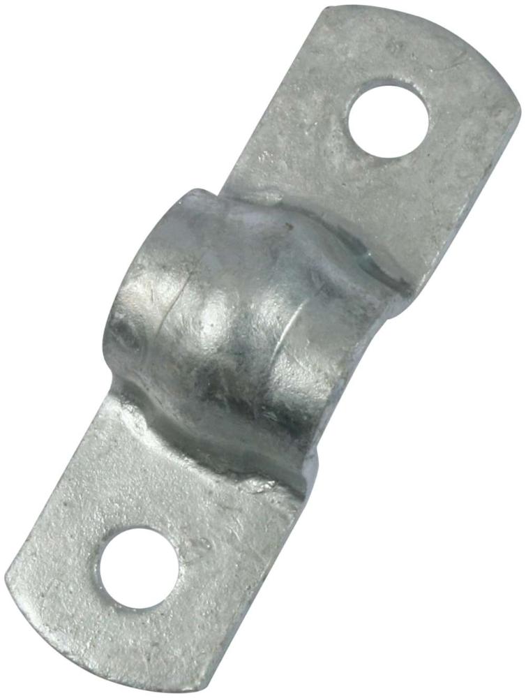 Slutblik – varmforzinket