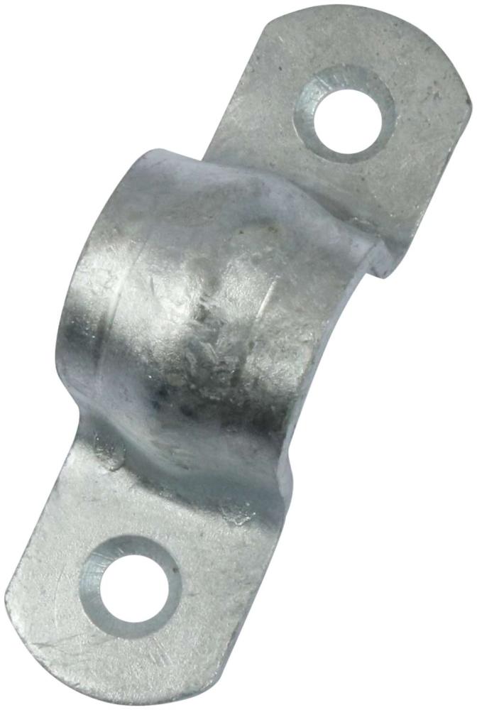 Slutblik – varmforzinket