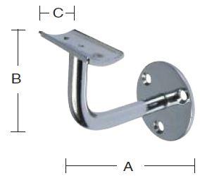 Gelænderholder – formessinget